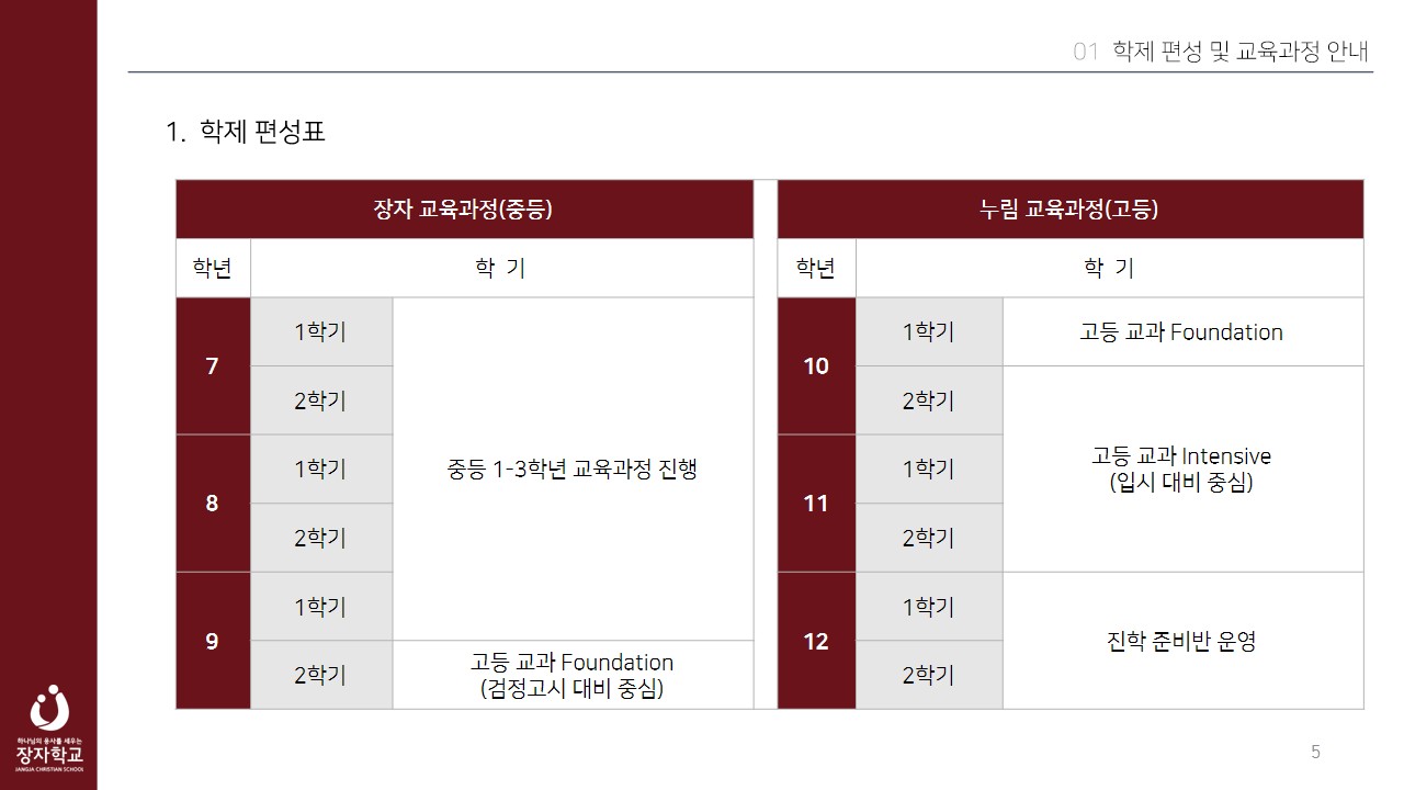 2023 장자교육공동체-전체 사진-49540392050.png.jpg